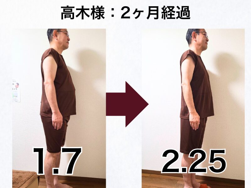 ダイエットモニター高木様
2ヶ月で12.4kgの成果