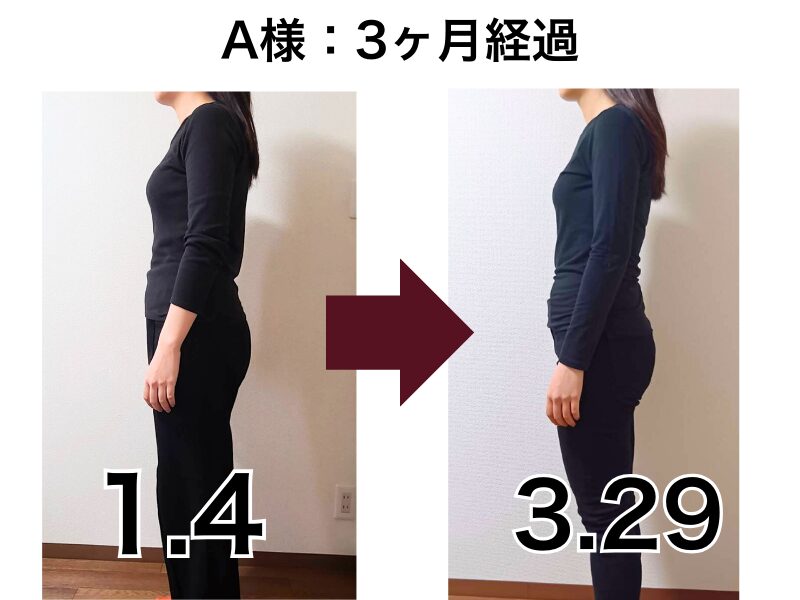 3ヶ月ダイエットモニターA様横姿
