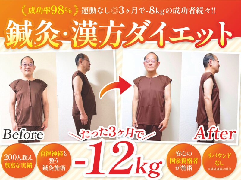 運動なしで3ヶ月、8kgダイエット!成功率98%