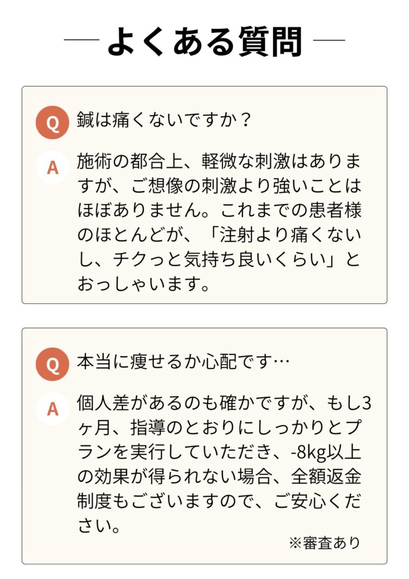 よくある質問
鍼は痛くないですか？
施術の都合上、軽微な刺激はありますが、ご想像の刺激より強いことはほぼありません。これまでの患者様のほとんどが、「注射より痛くないし、チクっと気持ち良いくらい」とおっしゃいます。
痩せるか心配です
個人差があるのも確かですが、もし3ヶ月、指導のとおりにしっかりとプランを実行していただき、-8kg以上の効果が得られない場合、全額返金制度もございますので、ご安心ください。