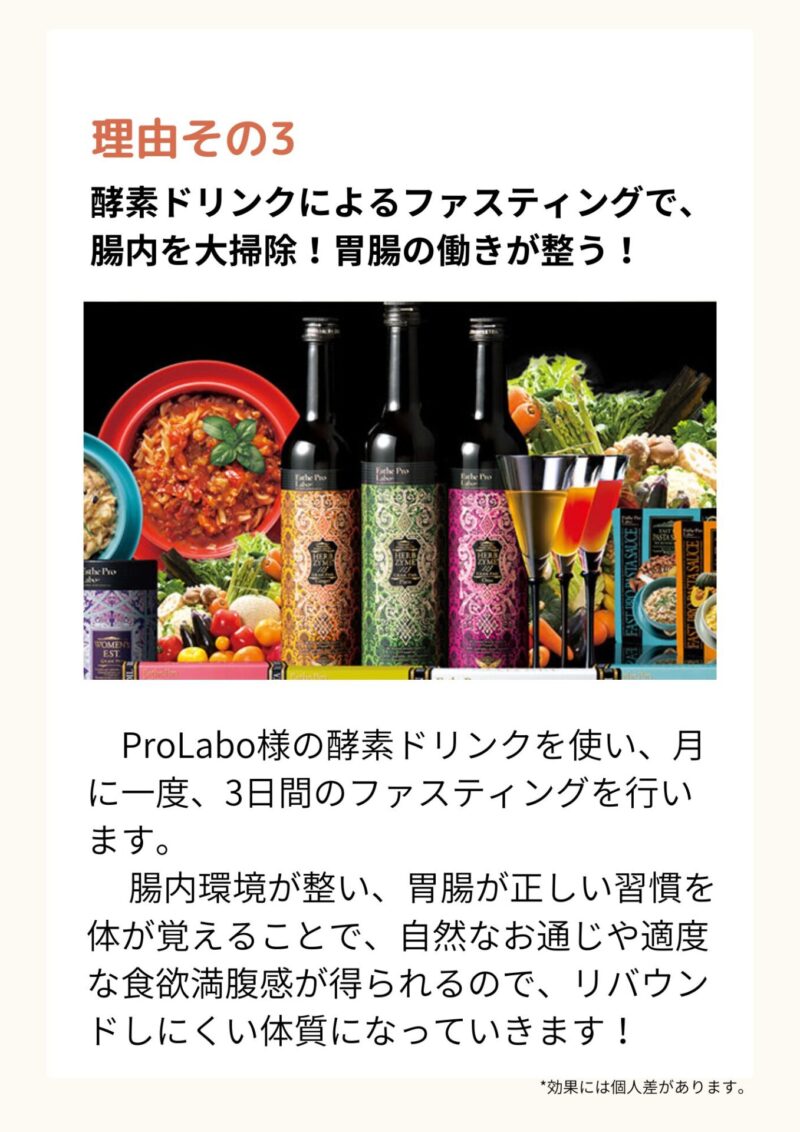 理由その3
酵素ドリンクによるファスティングで、
腸内を大掃除！胃腸の働きが整う！
ProLabo様の酵素ドリンクを使い、月に一度、3日間のファスティングを行います。
 腸内環境が整い、胃腸が正しい習慣を体が覚えることで、自然なお通じや適度な食欲満腹感が得られるので、リバウンドしにくい体質になっていきます！