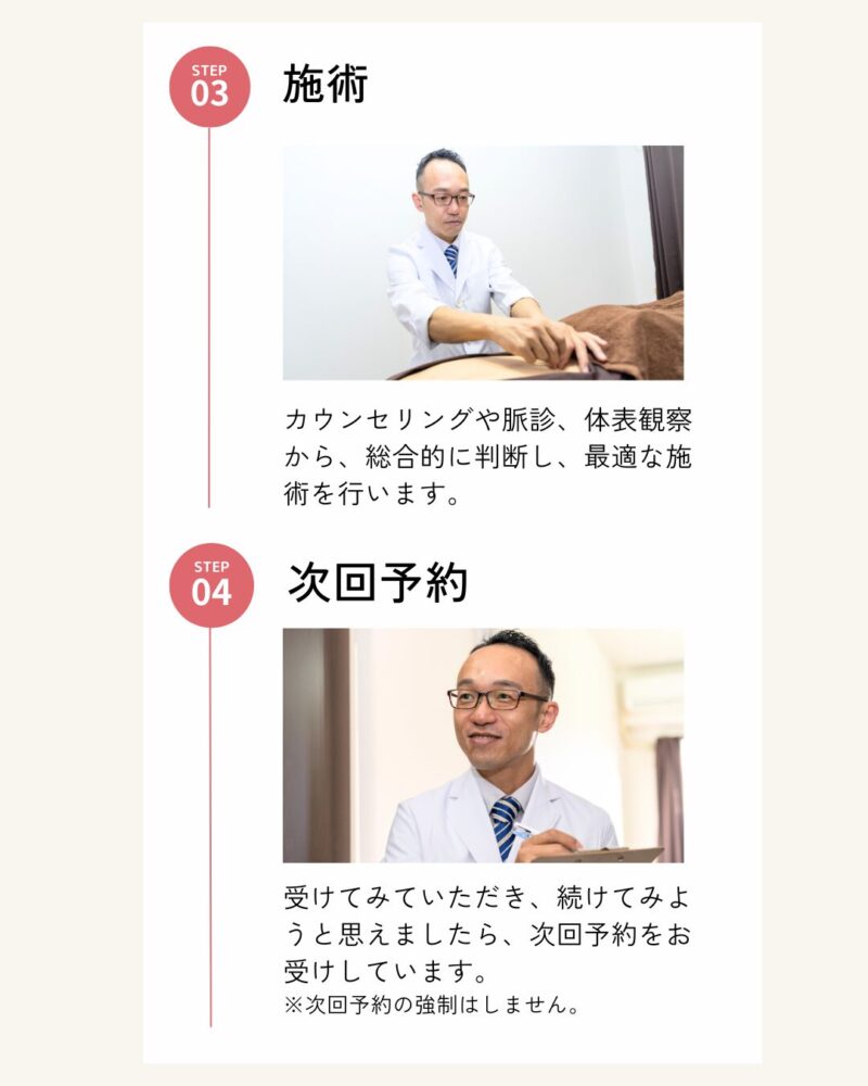 3.施術 カウンセリングや脈診、体表観察から、総合的に判断し、最適な施術を行います。 4.次回予約 受けてみていただき、続けてみようと思えましたら、次回予約をお受けしています。 ※次回予約の強制はしません。