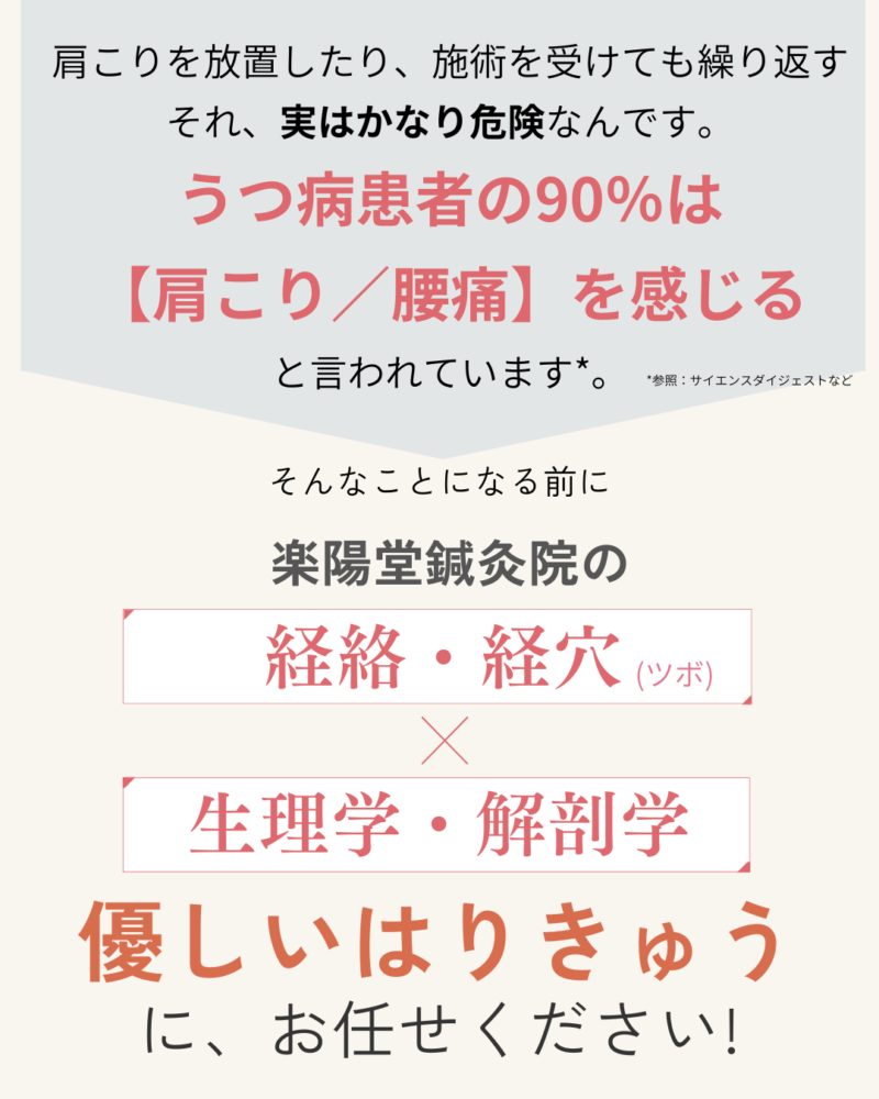 肩こりを放置したり、施術を受けても繰り返すそれ、実はかなり危険なんです。うつ病患者の90％は【肩こり／腰痛】を感じると言われています*。そんなことになるまえに楽陽堂鍼灸院の優しい鍼灸にお任せください