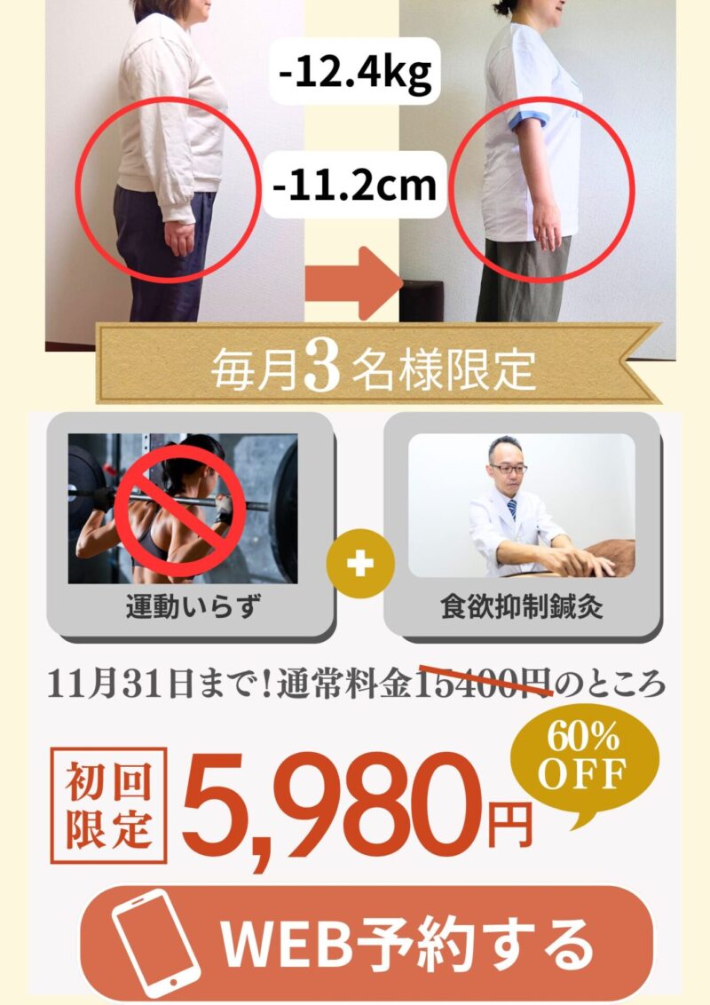毎月３名様限定。ダイエットプログラム初回限定15400円⇒5980円。ご予約は今スグここをクリック