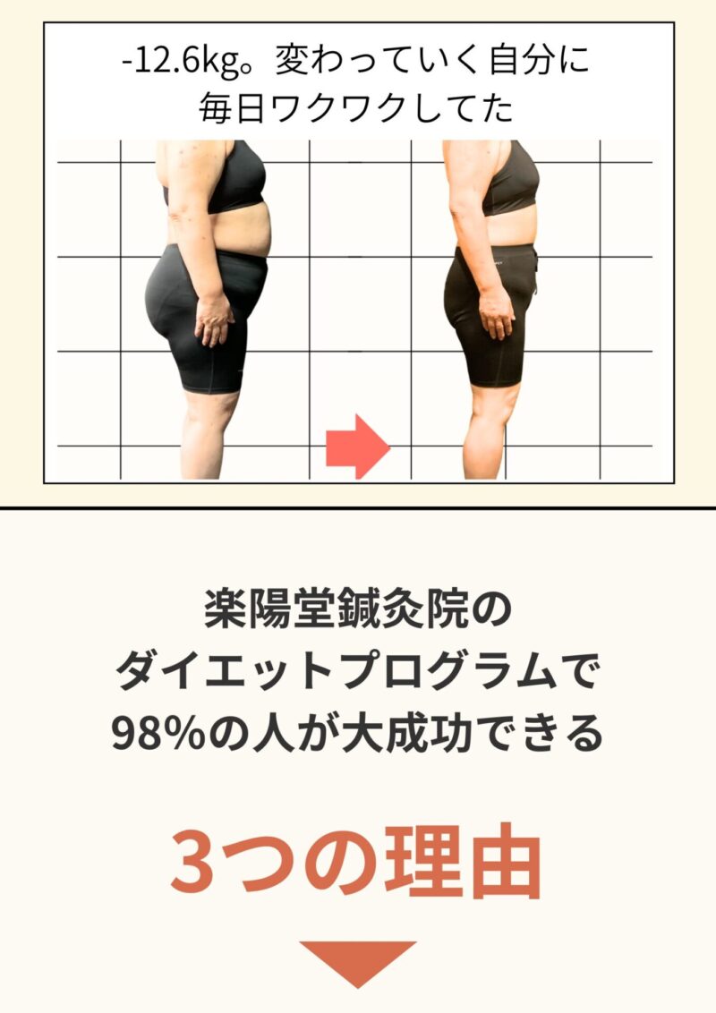 -12.6kg。変わっていく自分に毎日ワクワクしてた 楽陽堂鍼灸院の 鍼灸・漢方ダイエットで ダイエットが大成功できる3つの理由