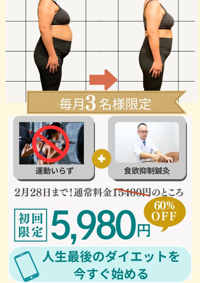 毎月3名様限定。ダイエットプログラム初回限定15400円⇒5980円。ご予約は今スグここをクリック