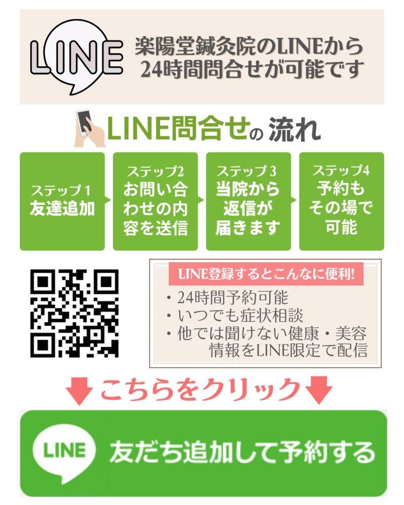 お困りごとの事前相談や施術内容の問合せ、ご予約はLINEはからも承ります。