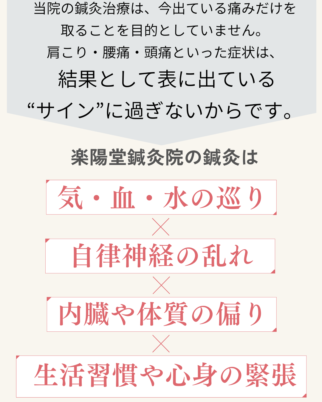 根本改善・痛み解消のための鍼灸治療 楽陽堂の鍼灸治療は、 今出ている痛みだけを取ることを目的としていません。 肩こり・腰痛・頭痛といった症状は、 結果として表に出ている“サイン”に過ぎないからです。 東洋医学では、 気・血・水の巡り 自律神経のバランス 内臓や体質の偏り 生活習慣や心身の緊張 こうした要素が重なり合って、 痛みや不調として現れると考えます。