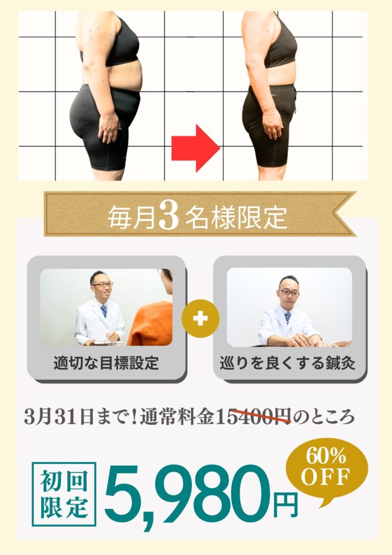毎月3名様限定。ダイエットプログラム初回限定15400円⇒5980円。ご予約は今スグここをクリック