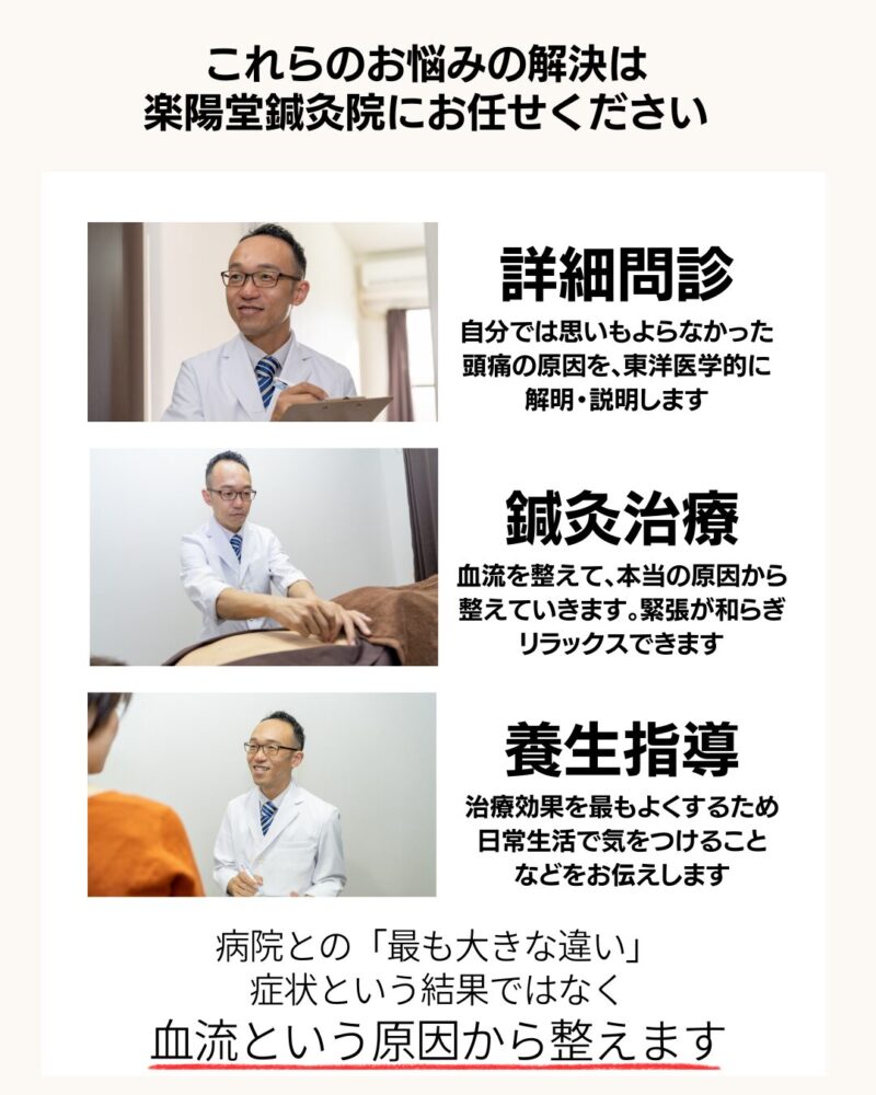 詳細問診 自分では思いもよらなかった 頭痛の原因を、東洋医学的に 解明・説明します 鍼灸治療 血流を整えて、本当の原因から 整えていきます。緊張が和らぎ リラックスできます 養生指導 治療効果を最もよくするため 日常生活で気をつけること などをお伝えします 病院との「最も大きな違い」 症状という結果ではなく 血流という原因から整えます