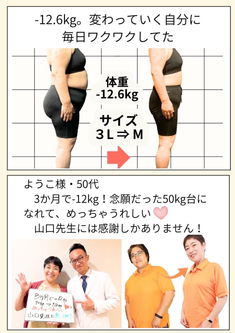 サイズが３LからMを履けるくらいに痩せられました！
ようこ様50代
3か月で-12kg！念願の50kg台になれてうれしいです！山口先生に感謝