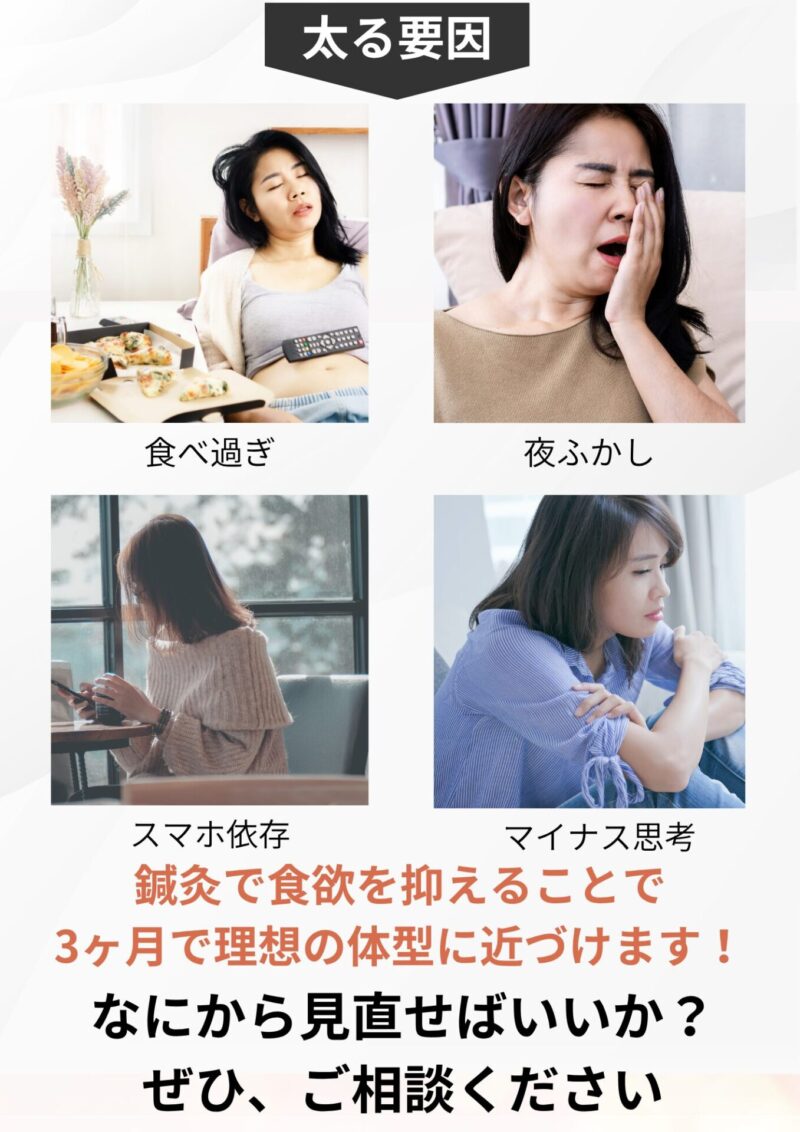 例えば、食べ過ぎ、夜ふかし、スマホ依存、マイナス思考
鍼灸で食欲を抑えることで
3ヶ月で理想の体型に近づけます！
なにから見直せばいいか？
ぜひ、ご相談ください