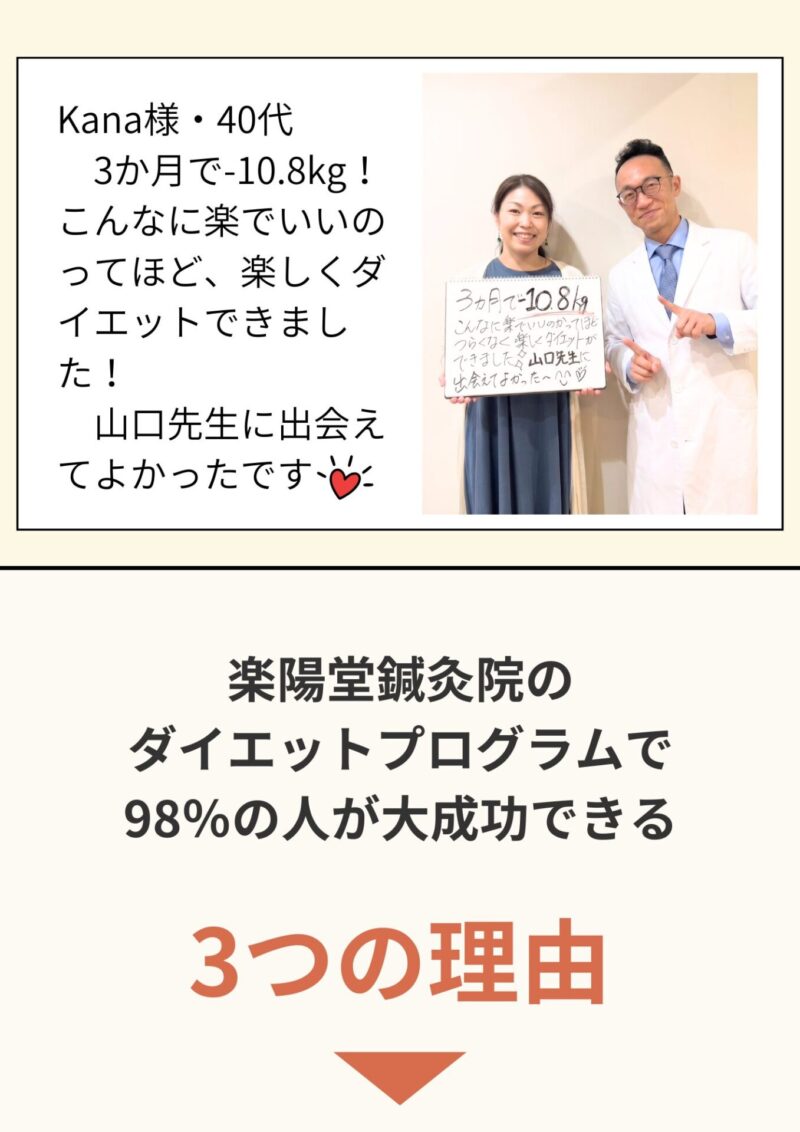 Kana様・40代
　3か月で-10.8kg！こんなに楽でいいのってほど、楽しくダイエットできました！
　山口先生に出会えてよかったです