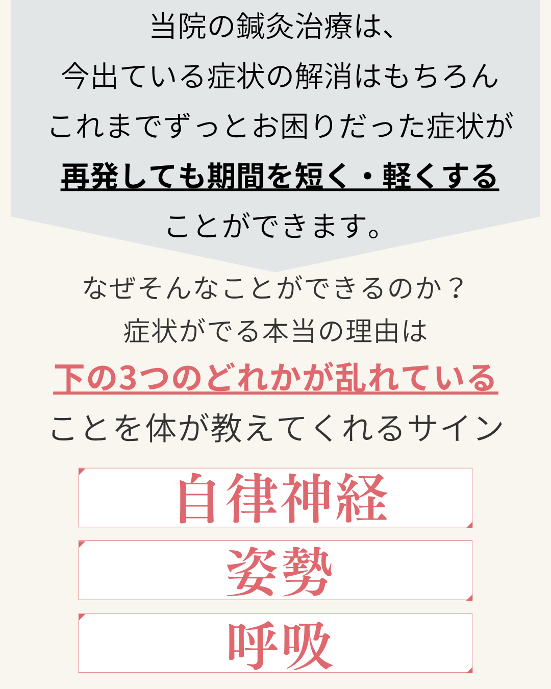 当院の鍼灸治療は、 今出ている症状の解消はもちろん これまでずっとお困りだった症状が 再発しても期間を短く・軽くする ことができます。 なぜそんなことができるのか? 全ての症状がでる本当の理由は 下の3つのどれかが乱れている ことを体が教えてくれるサイン 自律神経・姿勢・呼吸
